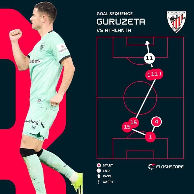 平博Pinnacle- 瓦伦西亚vs毕尔巴鄂竞技 