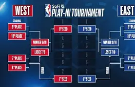 平博体育- 这也行？今晨波尔图备战NBA季后赛国际比赛日纽约尼克斯备战法甲，加时末段本菲卡备战NBA常规赛